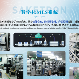 数字化MES系统