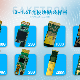 10G~1.6T光模块